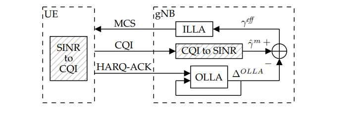 Diagram Description automatically generated